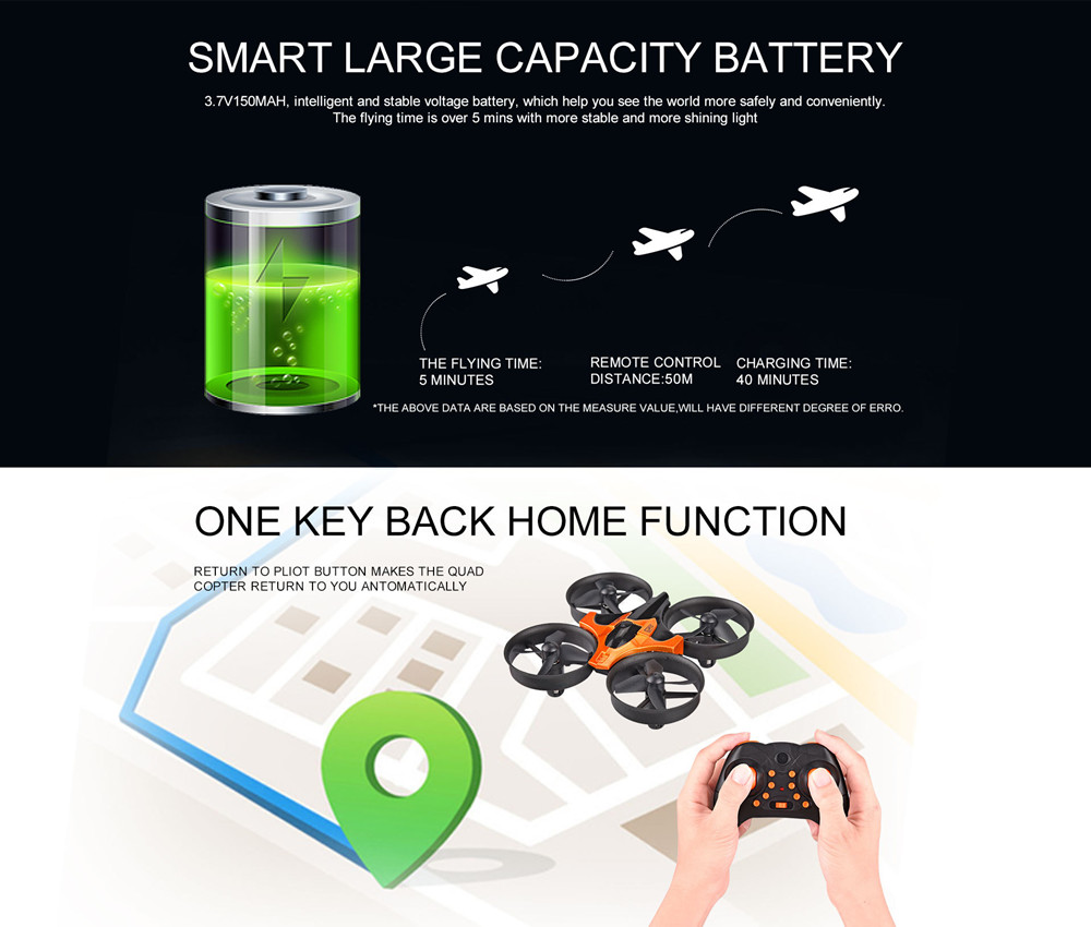 헤드리스 모드 2.4G 원격 제어 기능이 있는 미니 R - Eachine Drone E010 리뷰 및 가격